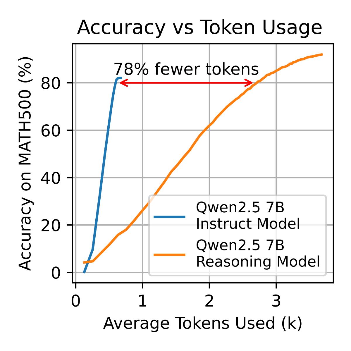 efficiency_curve