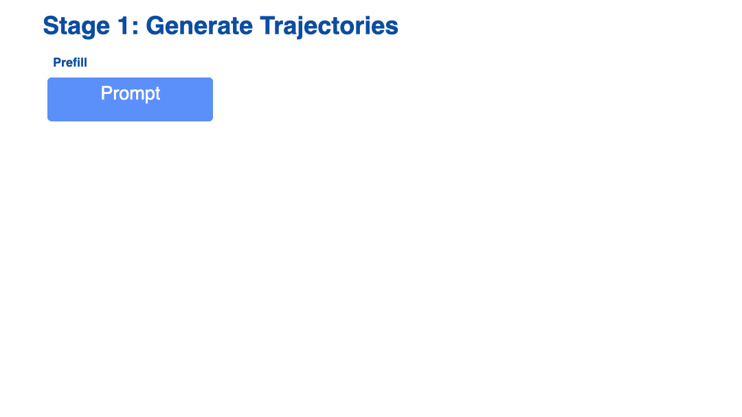 sequence-packing-illustration