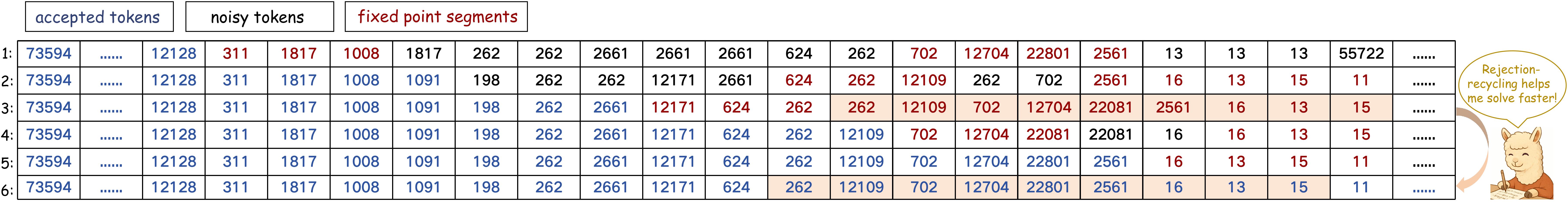 high_quality_draft_illustration