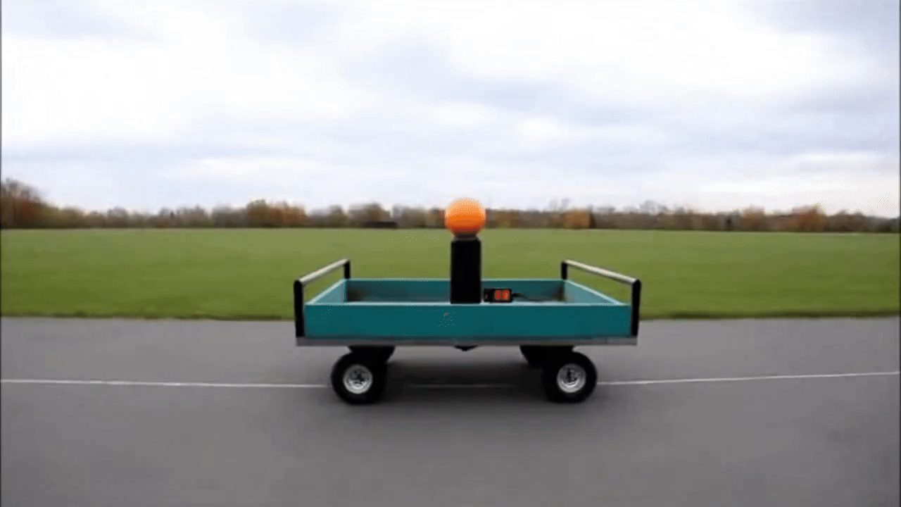 The Ball and Cart