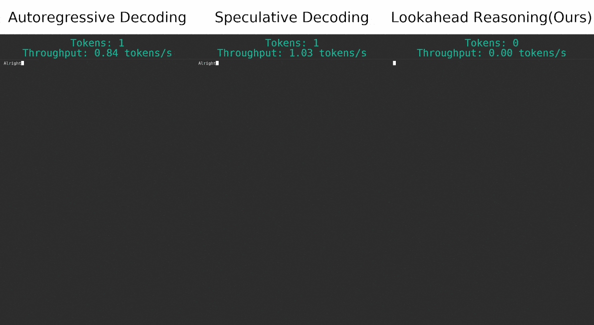 Lookahead Reasoning Demo